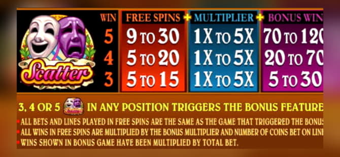75 free casino spins at King Billy Casino