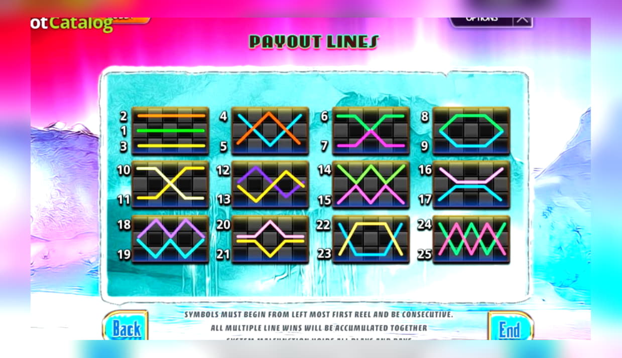 ﻿$800 Daily freeroll slot tournament at Wild Slots Casino