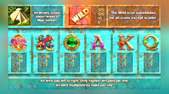 985% Best Signup Bonus Casino at Slots Million Casino