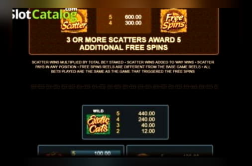 Eur 180 Free Cash at Dream Dubai Casino
