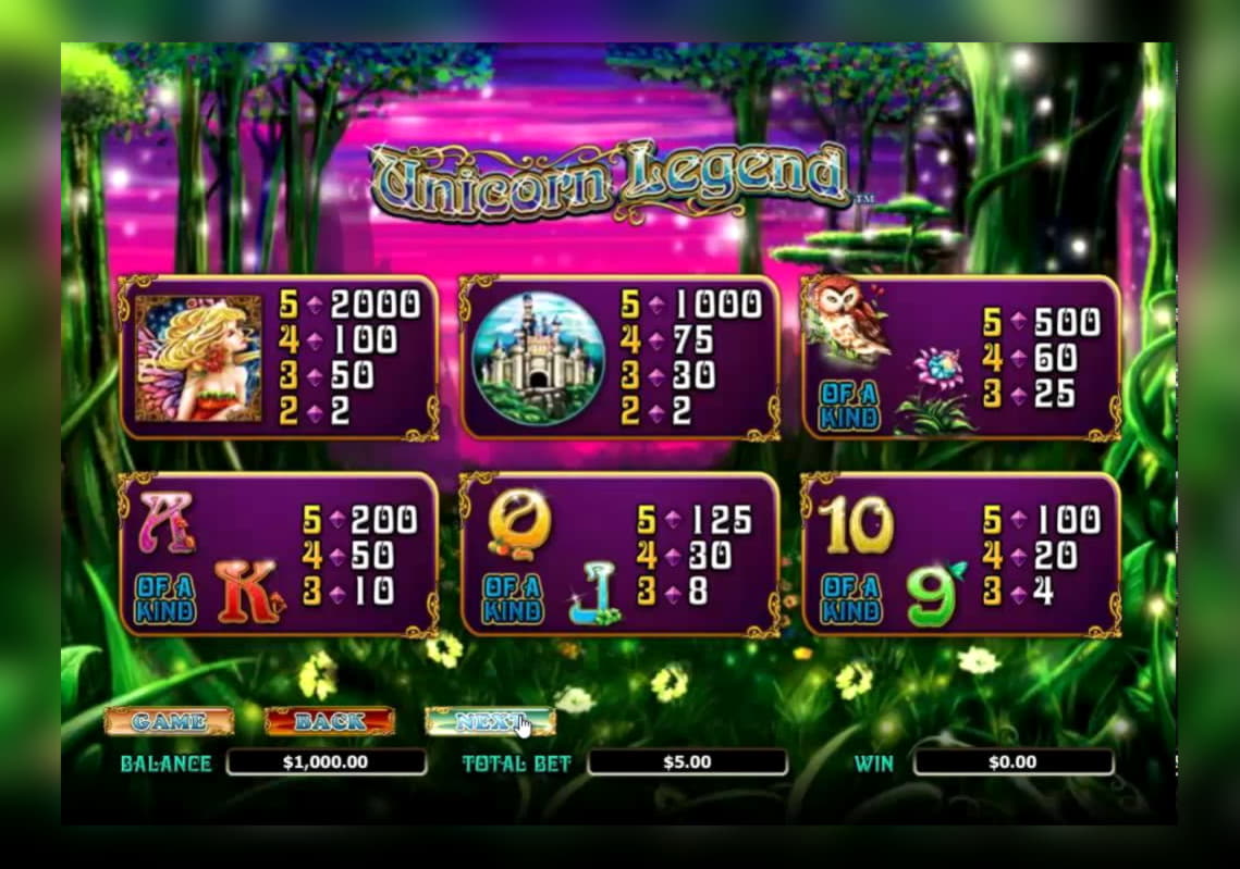 $2270 No Deposit at Video Slots Casino