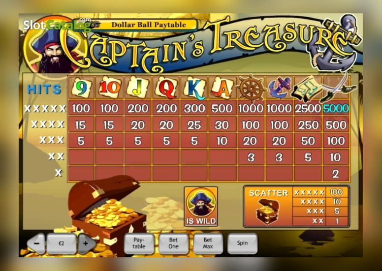 £550 casino chip at Spartan Slots Casino