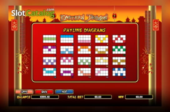830% Signup Casino Bonus at Dream Dubai Casino