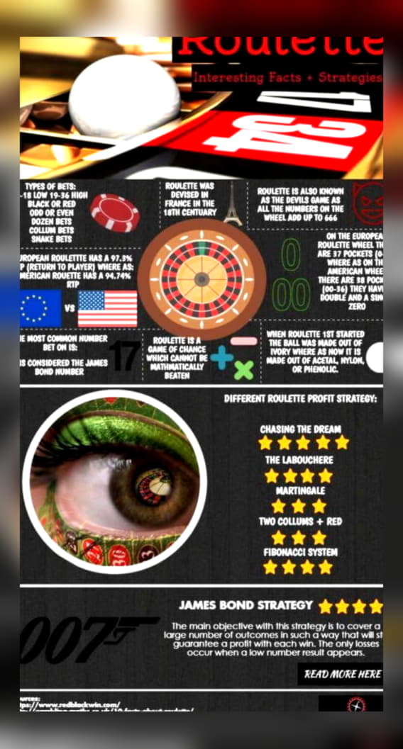 ﻿$215 Tournament at Betway Casino