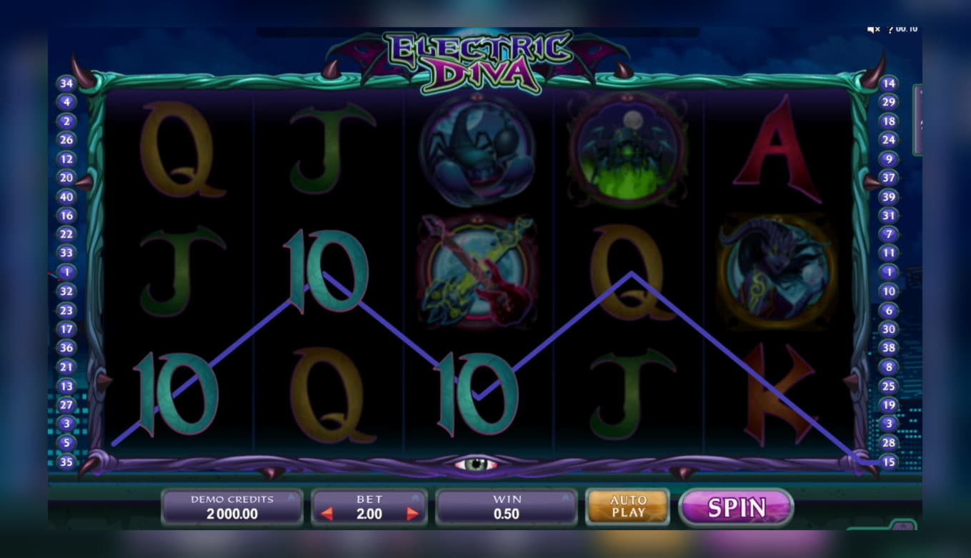 Eur 95 FREE Chip at Wild Slots Casino