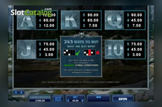 EURO 625 Free Casino Tournament at Red Ping Win Casino
