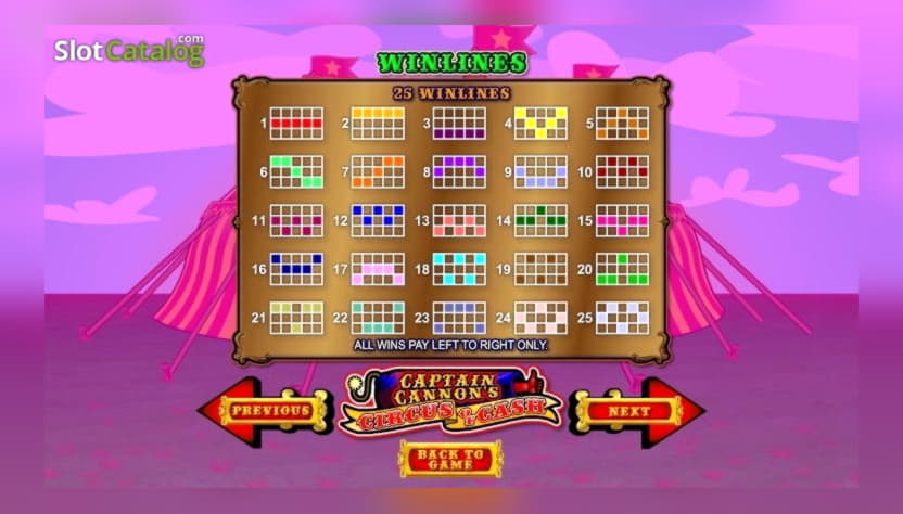EUR 4755 No Deposit Bonus Casino at Party Casino