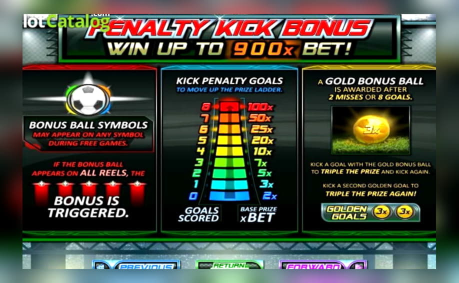 665% Signup casino bonus at Rizk Casino
