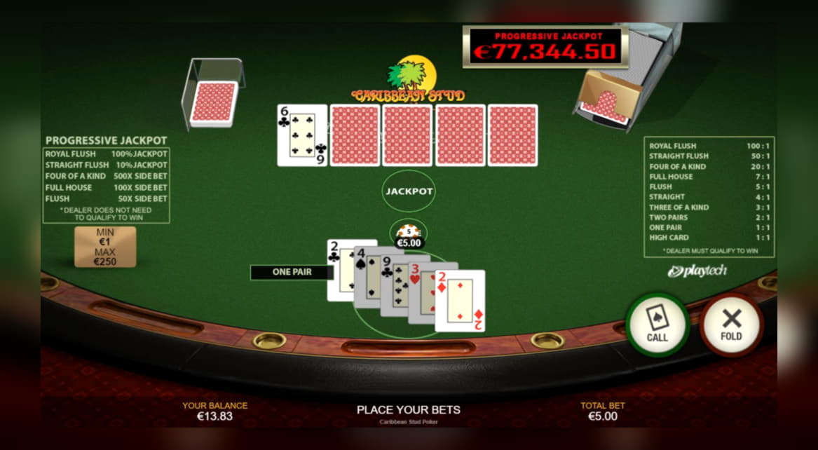 195% Signup casino bonus at Video Slots Casino
