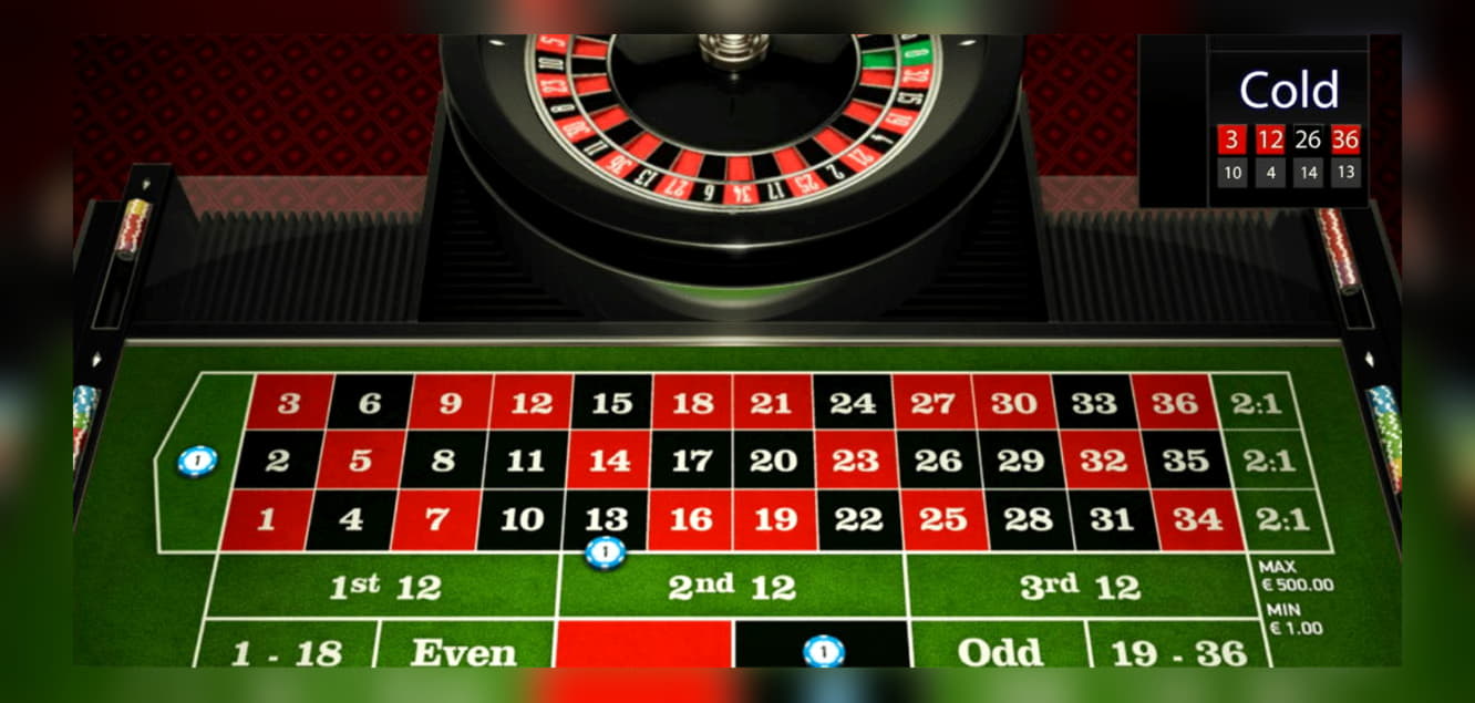 360% Match bonus at Dream Dubai Casino
