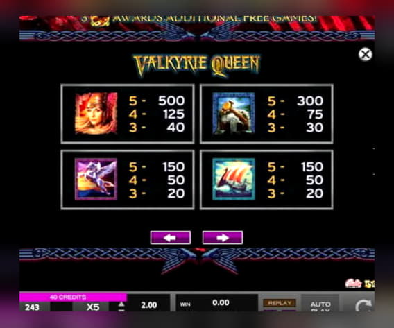 $745 Online Casino Tournament at Spartan Slots Casino