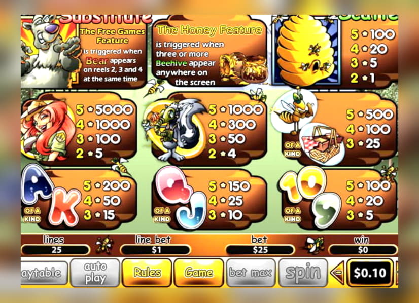 935% Casino match bonus at King Billy Casino