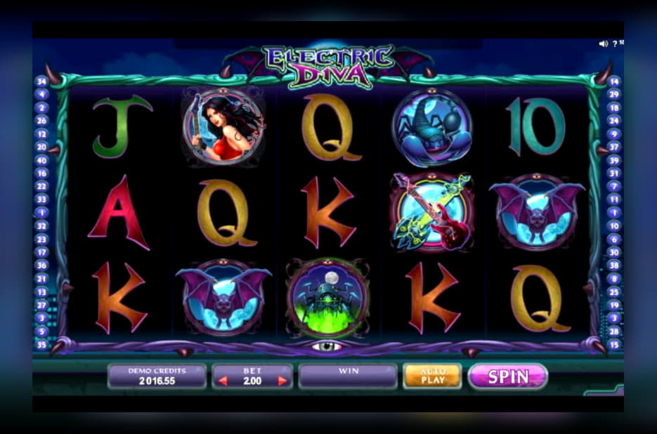 $290 Free casino chip at Slots Million Casino