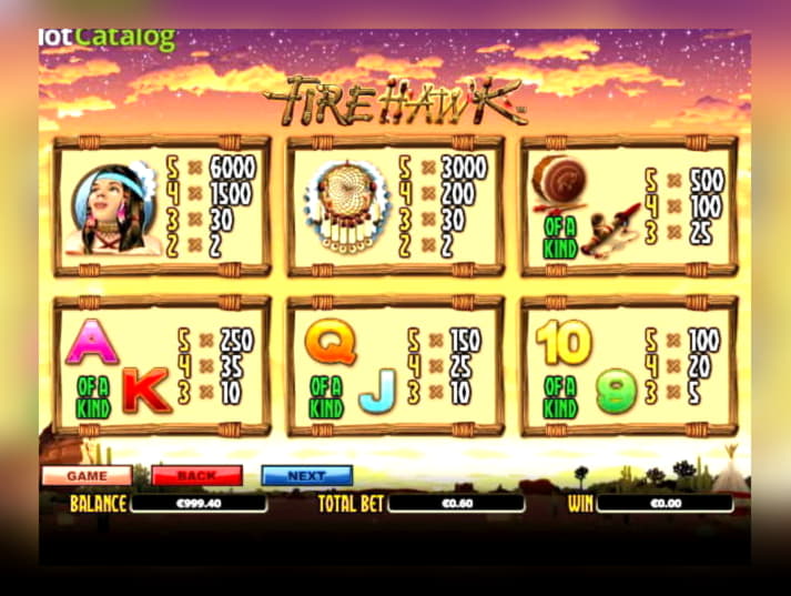 $410 No Deposit Bonus Casino at Frank and Fred Casino