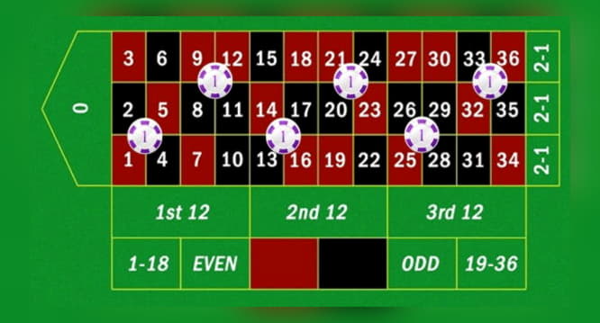 €530 Daily freeroll slot tournament at Party Casino