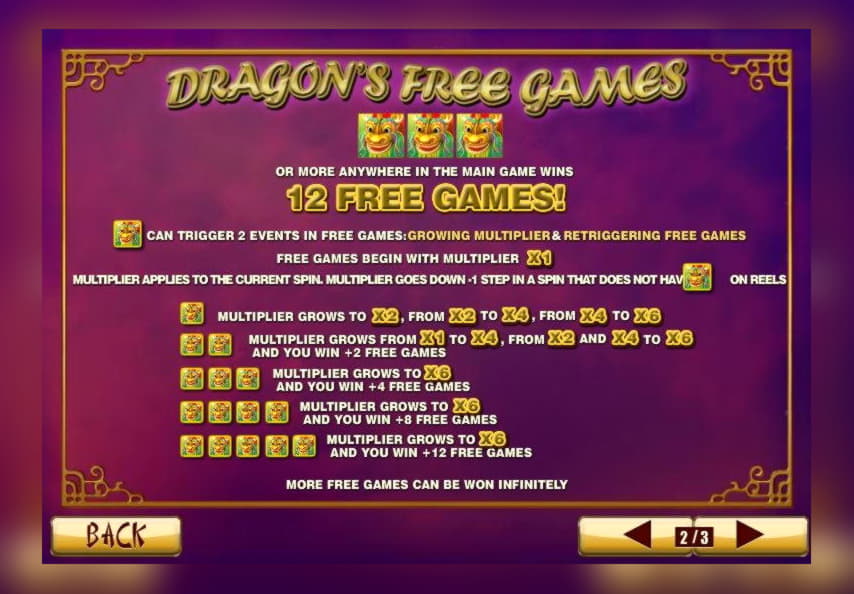 445% Welcome Bonus at Sloty Casino