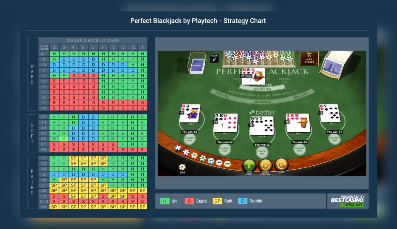 260 free casino spins at Nordi Casino
