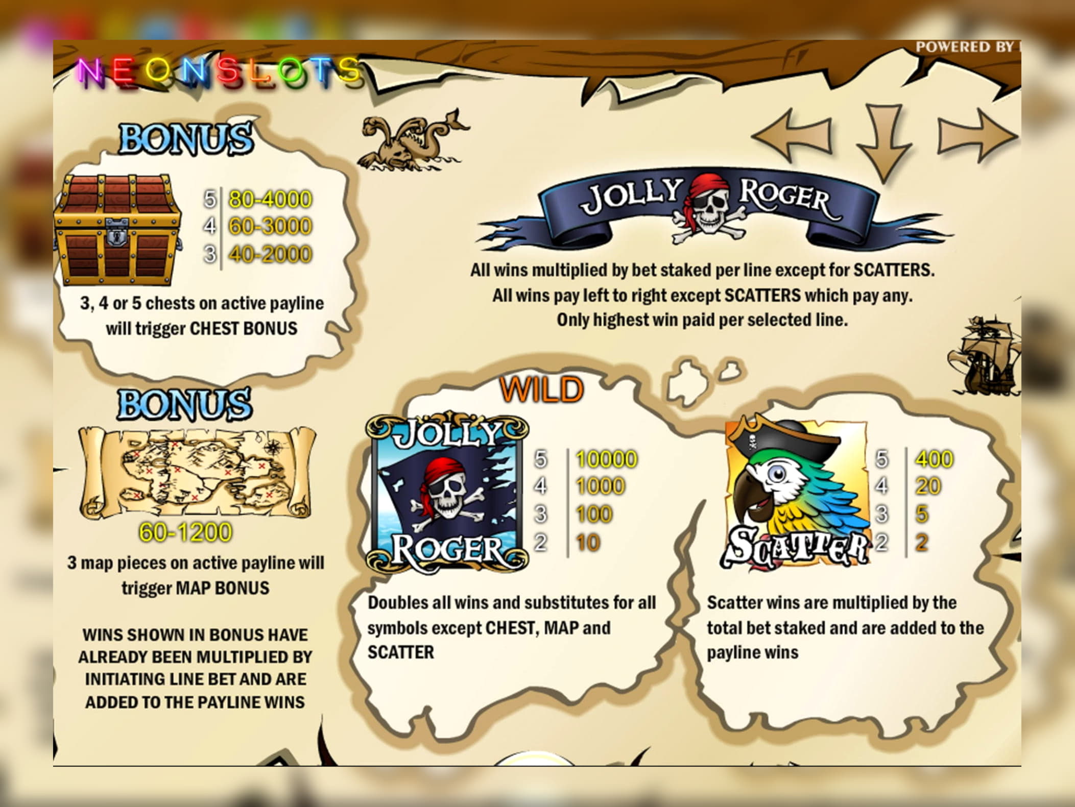 EURO 77 Online Casino Tournament at Wild Slots Casino