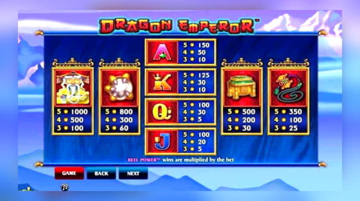 €515 free casino chip at Red Ping Win Casino