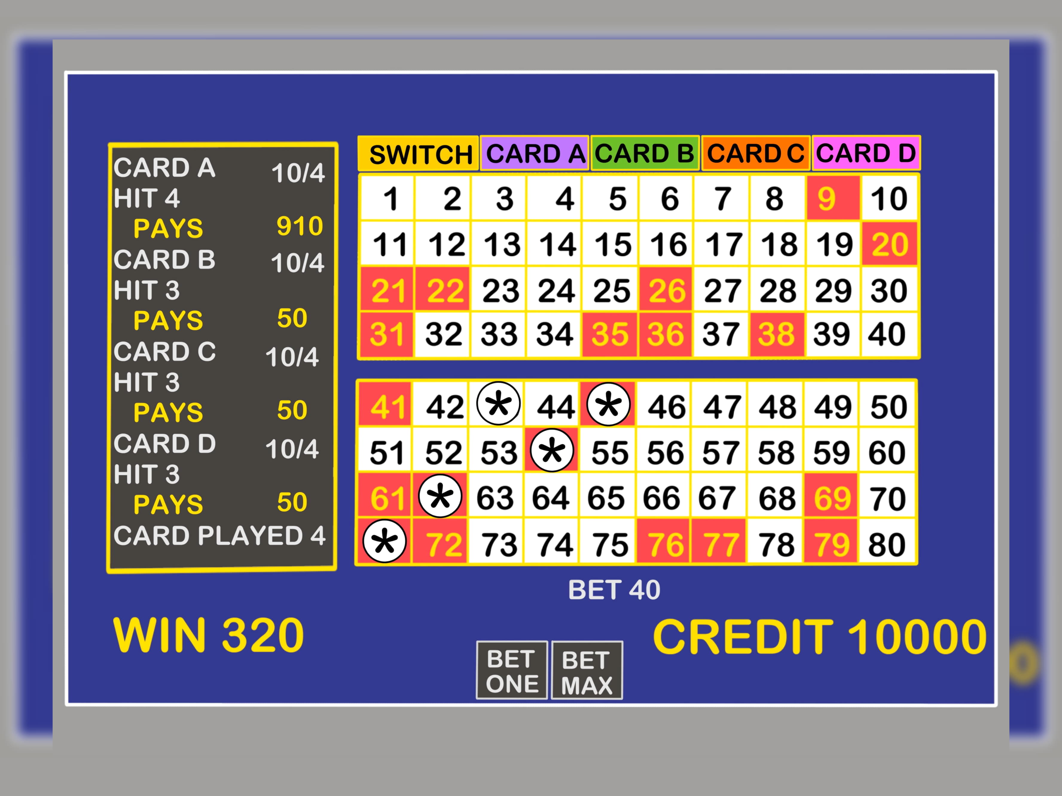 €870 Casino Tournament at Slots Million Casino