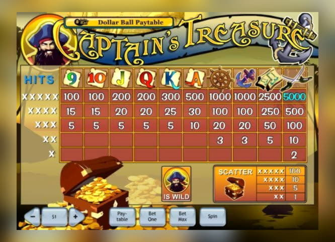 EUR 4515 NO DEPOSIT at Slots Angel Casino
