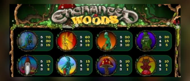 €385 FREE Chip Casino at Video Slots Casino