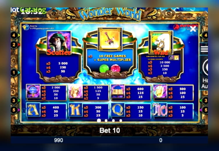 300% Match at a casino at Slots Million Casino