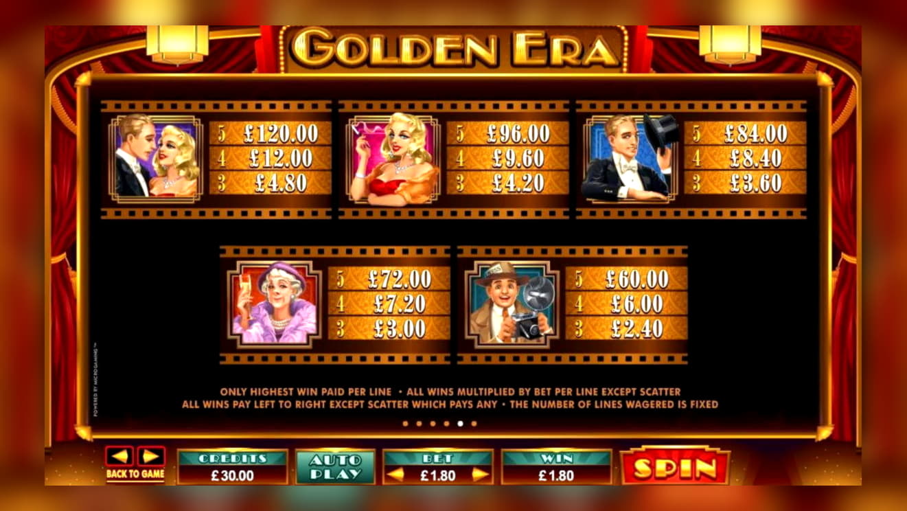 315% Welcome Bonus at Kaboo Casino