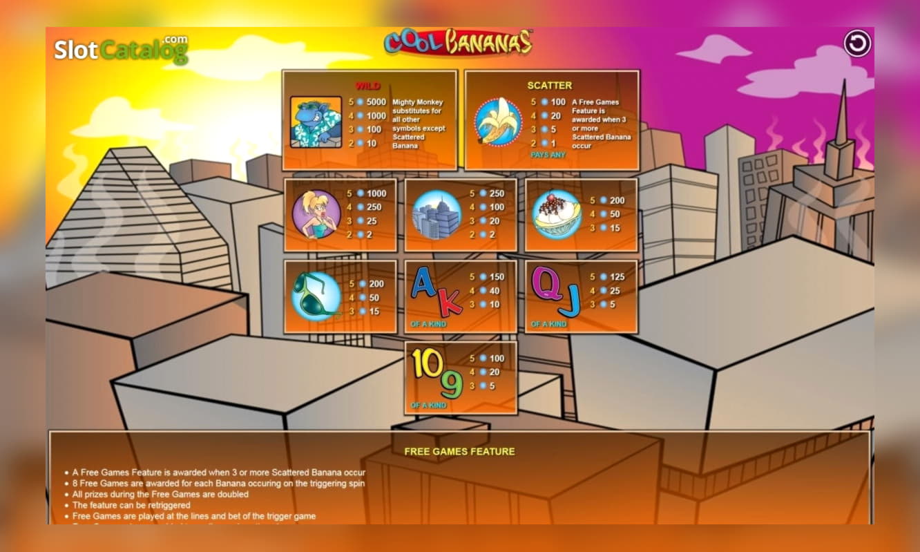 £460 Daily freeroll slot tournament at Casino Luck