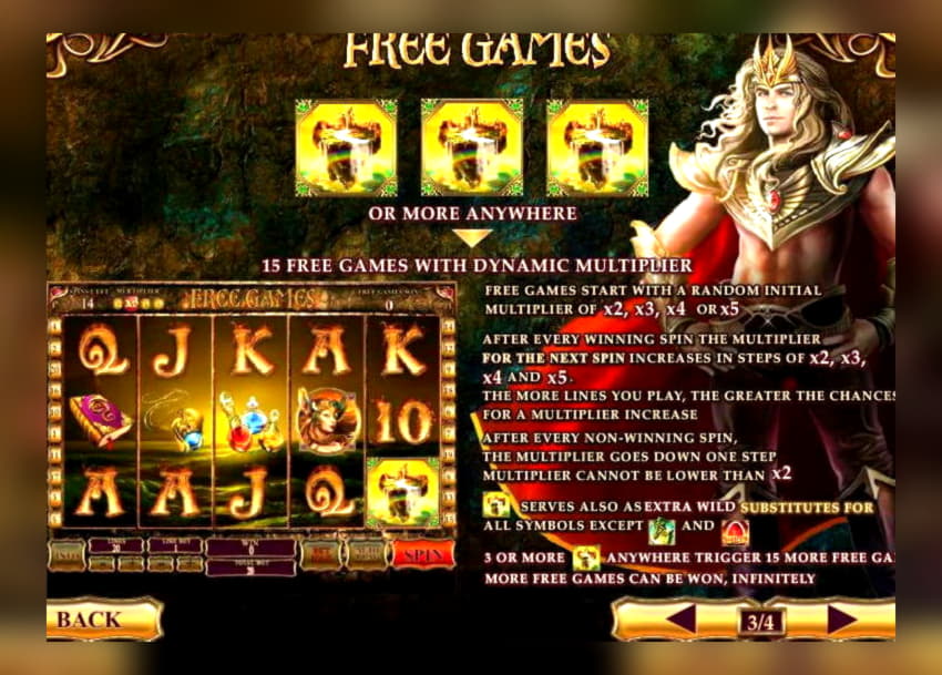 Eur 77 FREE Casino Chip at Holland Online Casino