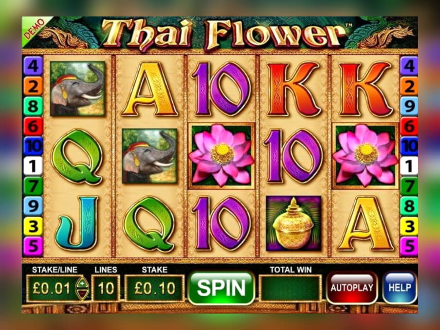 EUR 535 Free Chip Casino at Video Slots Casino