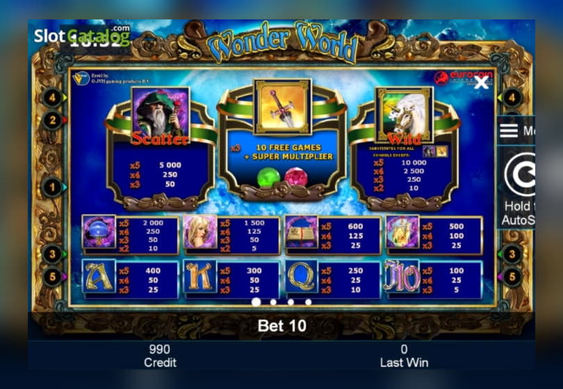 ﻿$270 Daily freeroll slot tournament at Guts Casino