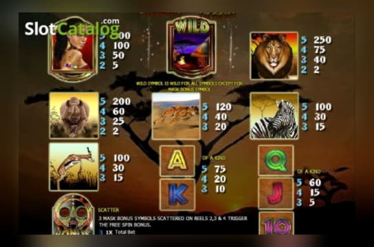 €725 No deposit casino bonus at Nordi Casino