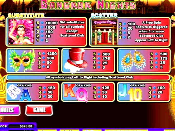 370% Deposit Match Bonus at Frank and Fred Casino