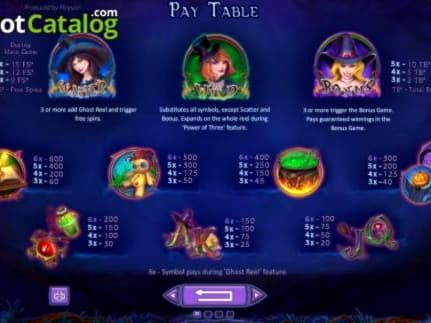 Eur 315 Daily freeroll slot tournament at Dunder Casino