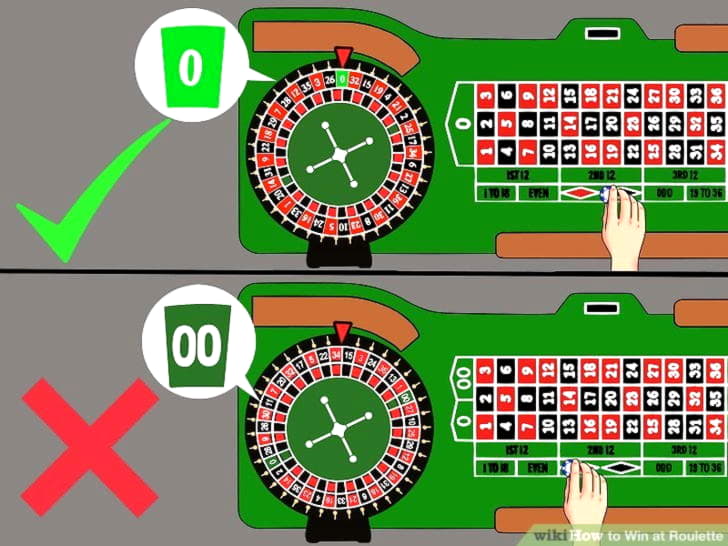 270% Signup Casino Bonus at Casino com