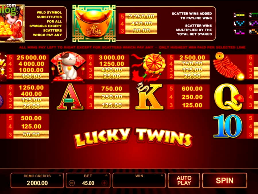 EURO 485 Free casino chip at Kaboo Casino