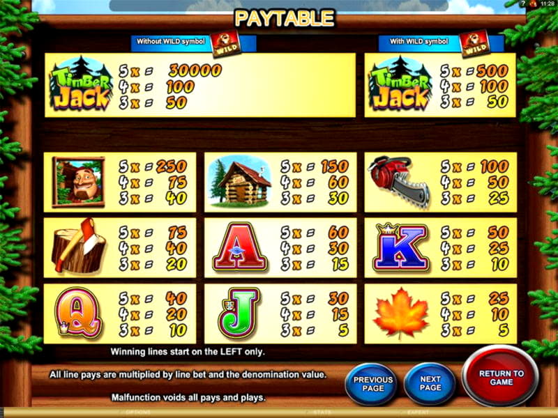 ﻿$825 Online Casino Tournament at Genesis Casino