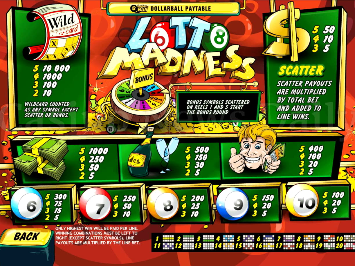 $550 Free chip casino at Cherry Casino