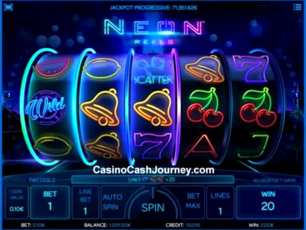 £580 Free Chip Casino at Dunder Casino