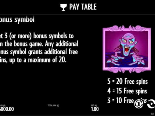 275% Best Signup Bonus Casino at Wild Slots Casino