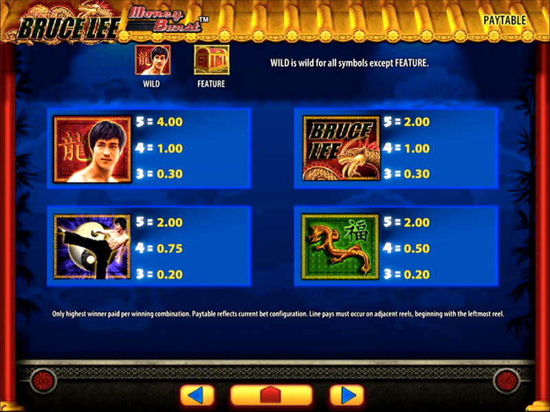 Eur 333 Casino Tournament at Wild Slots Casino