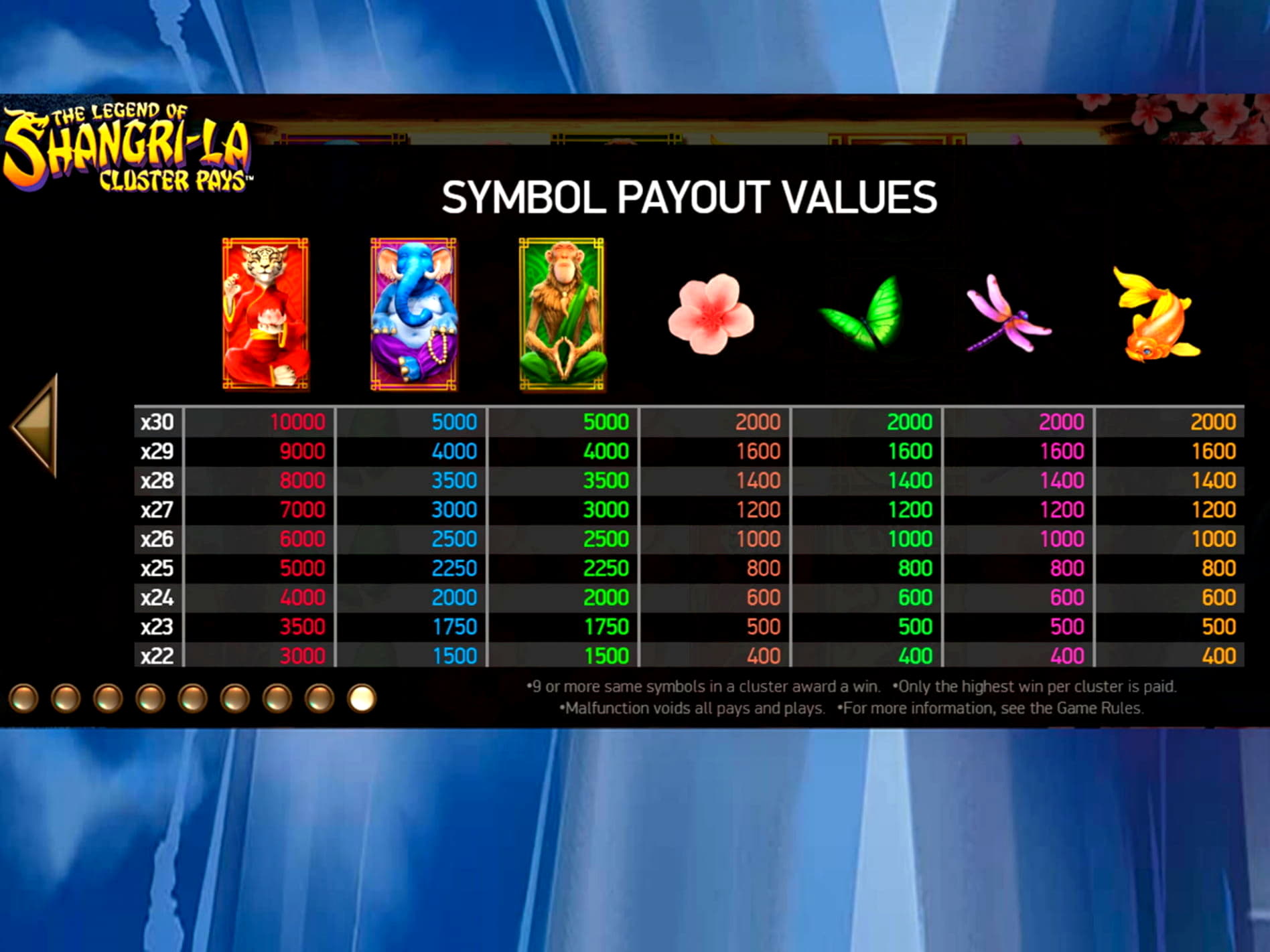 175 Free Spins at Genesis Casino