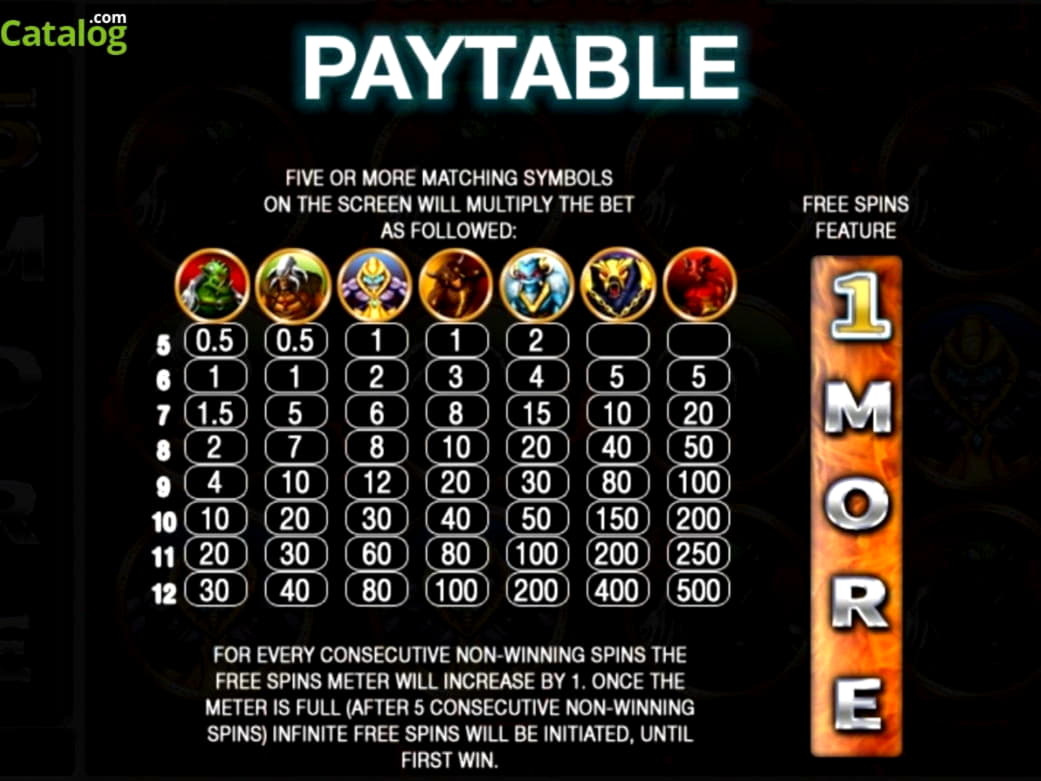 $415 Free Chip at Vegas Hero Casino