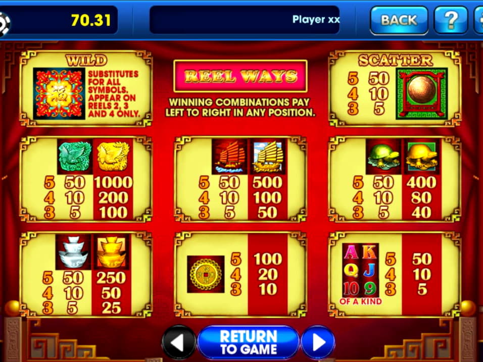 ﻿$75 Casino tournaments freeroll at Omni Slots Casino