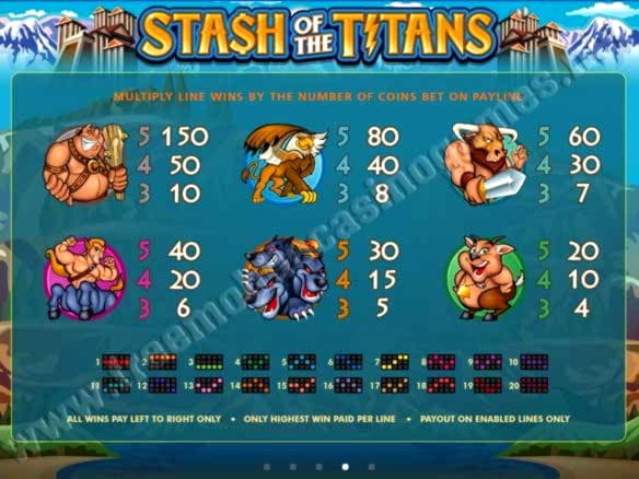 EUR 220 Free casino chip at Holland Online Casino
