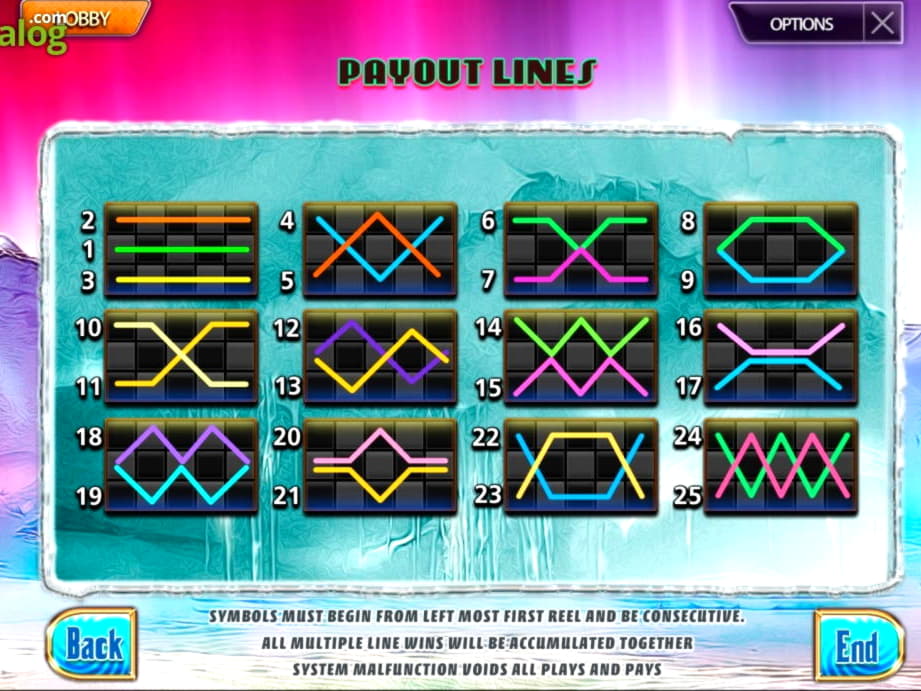 €500 Free Casino Ticket at Video Slots Casino