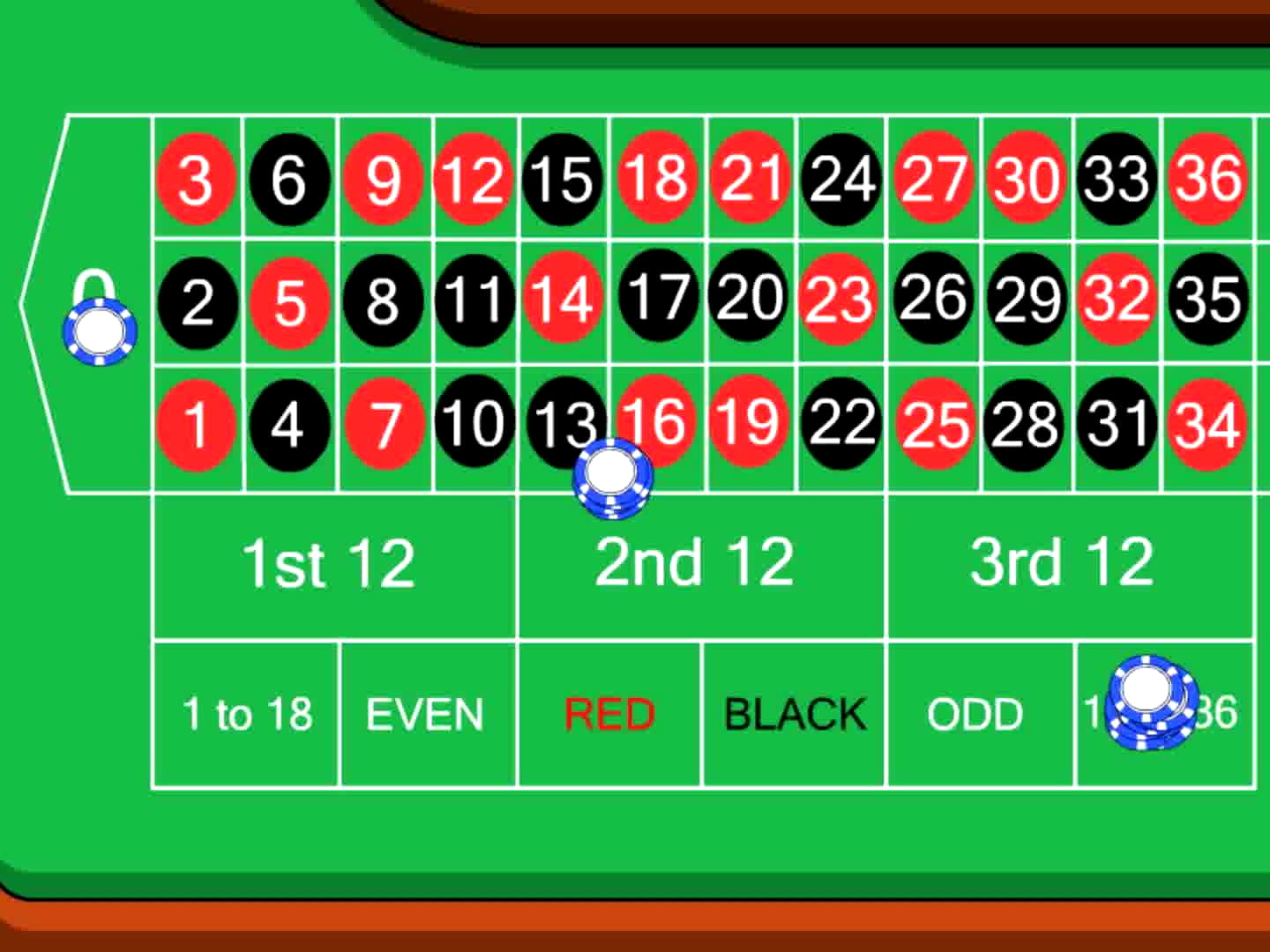 300 Free Casino Spins at bWin Casino