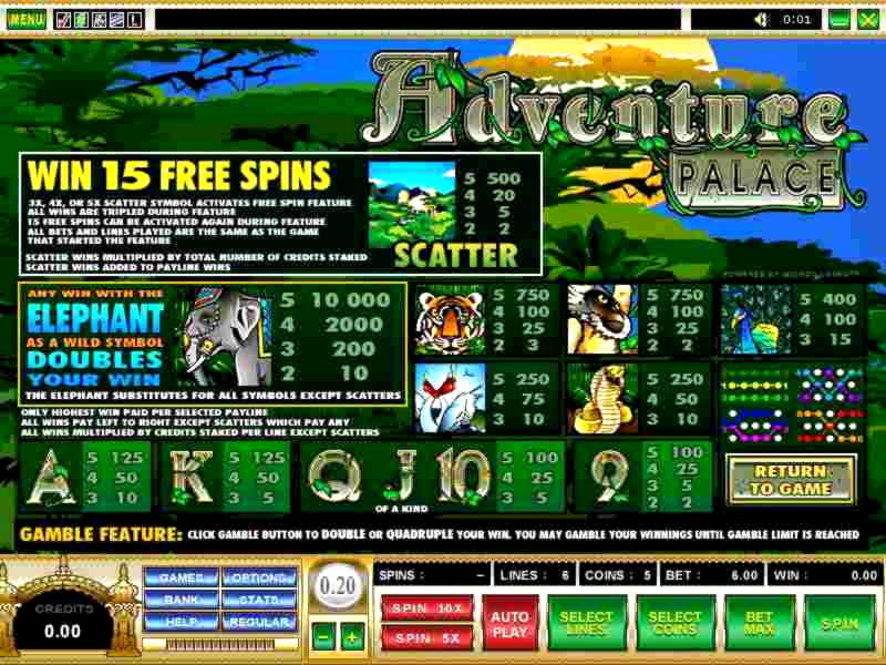 ﻿$375 No Deposit Bonus Casino at Casino com
