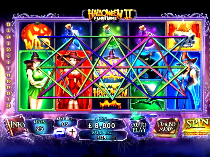 $690 Daily freeroll slot tournament at Dunder Casino